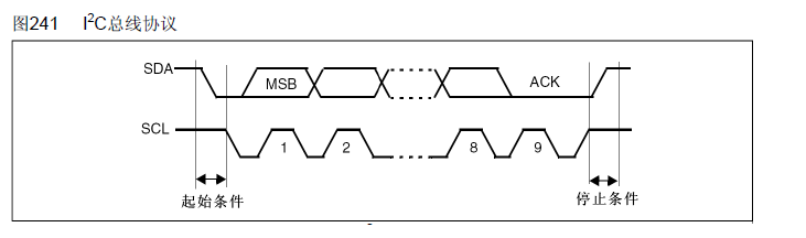 image-20241103171954458