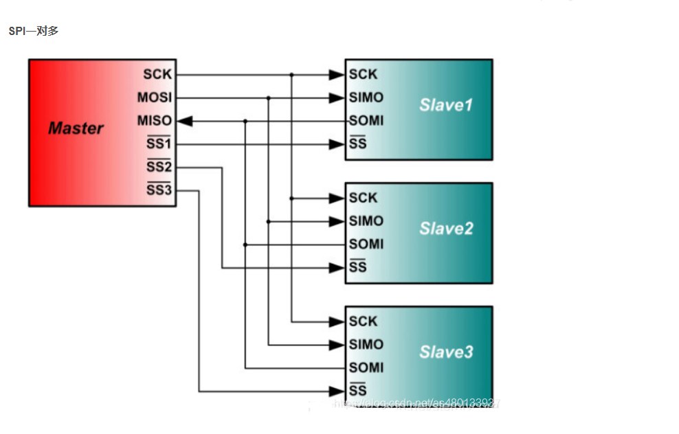 image-20241106150618856