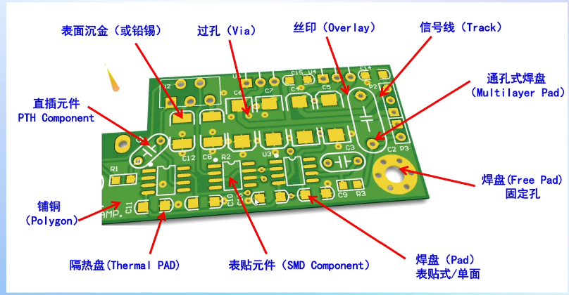 image-20250213173601211