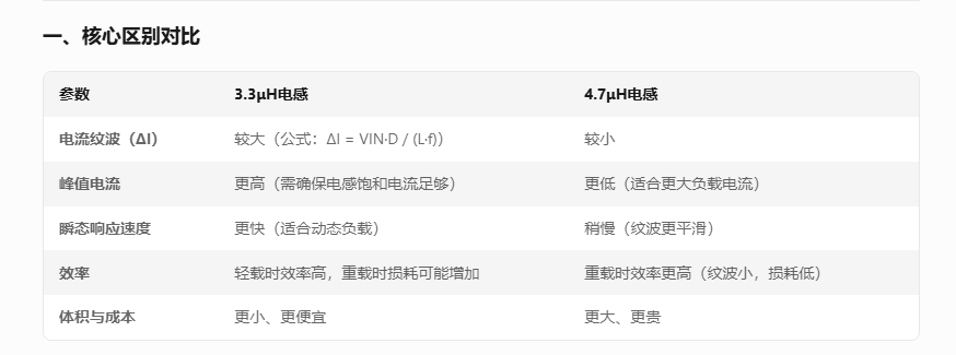 image-20250329214427831