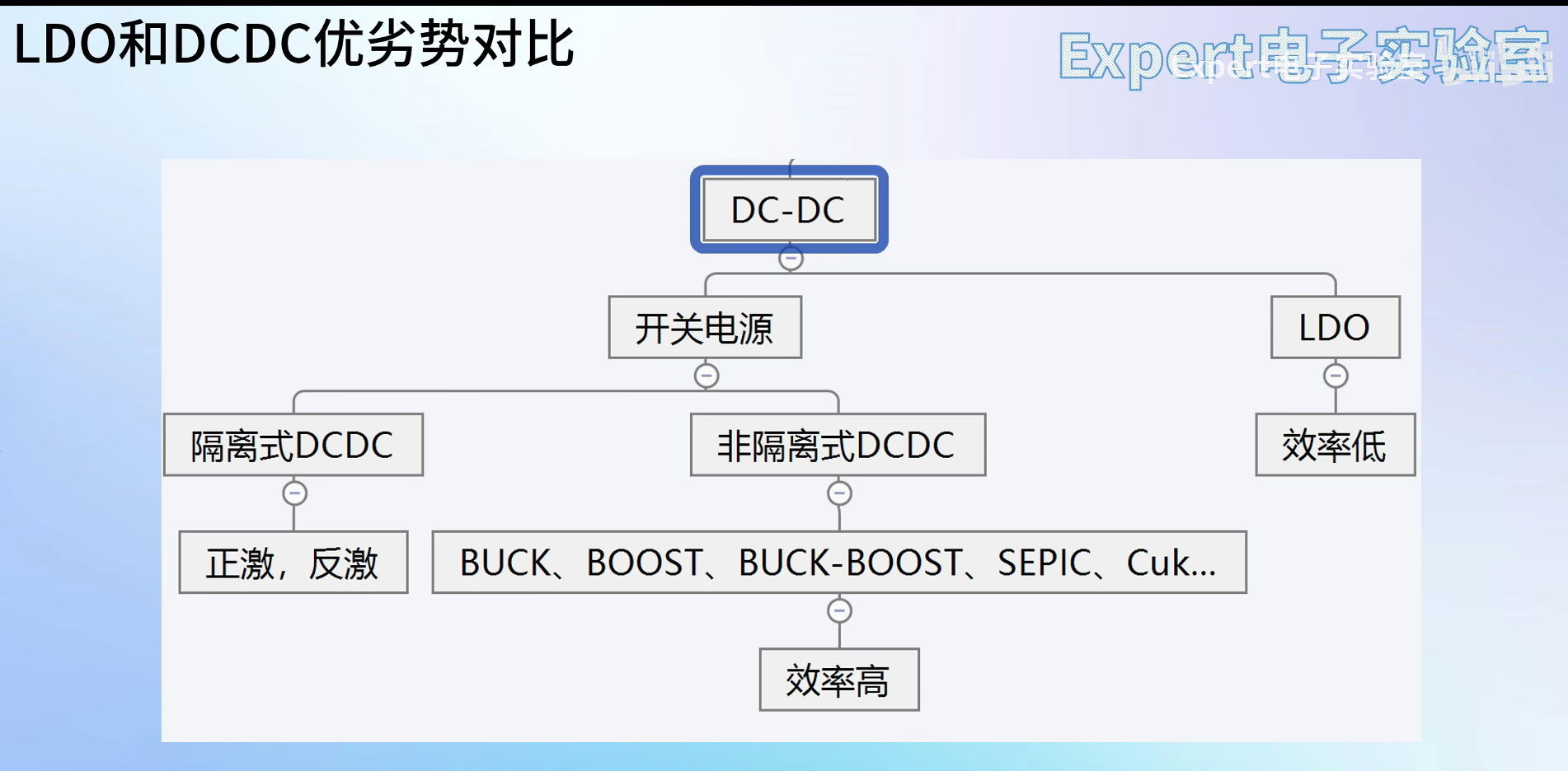 image-20250503111018566