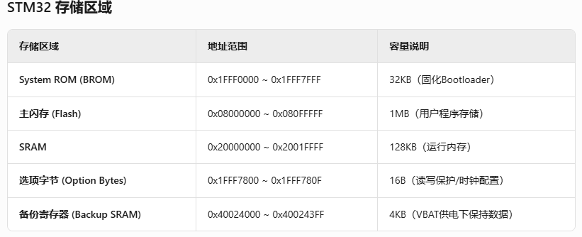 image-20250527143929732