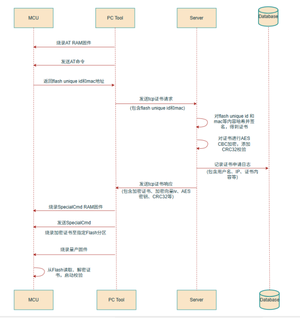 image-20250723133247752