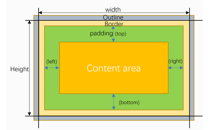 image-20250811141451980